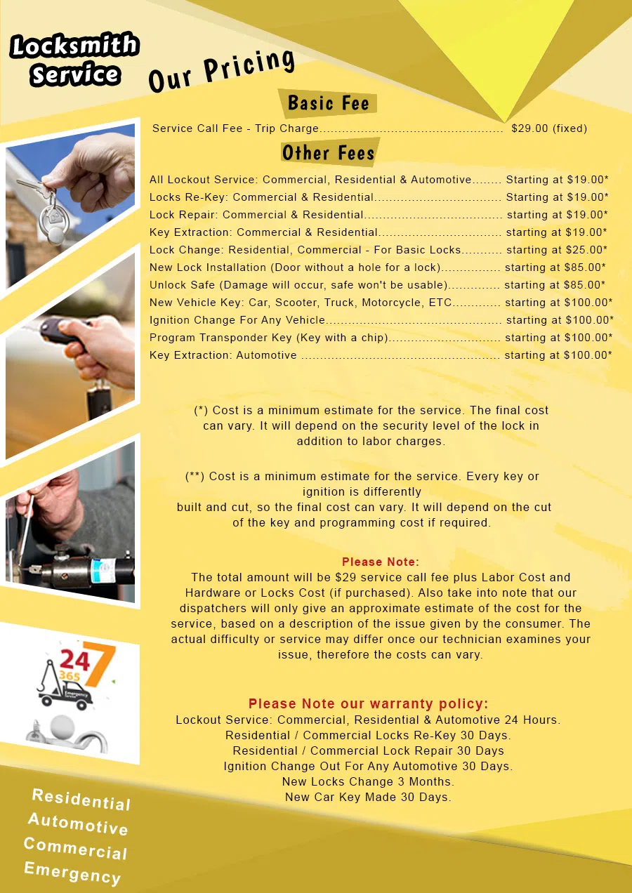 Surprise Locksmith Service, Surprise, AZ 602-687-1377